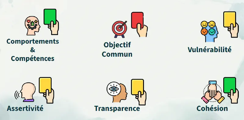KaPItal Confiance