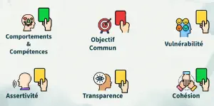 KaPItal Confiance